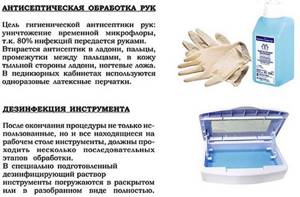 Alaminol for manicure tools. Instructions on how to dilute for disinfection 