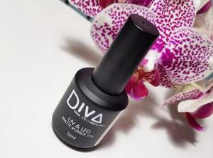 Matte top coat for gel polish. How to apply step by step on nails 