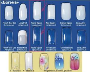 Gel nail extensions at home. Materials, video lessons step by step with photos for beginners 