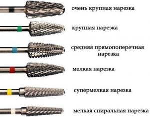 Attachments (cutters) for manicure apparatus. Which one is used for what, photo 