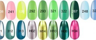 Popular colors of gel polishes using the example of the KODI collection